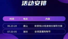 做电商短视频,打造爆款内容的秘诀解析